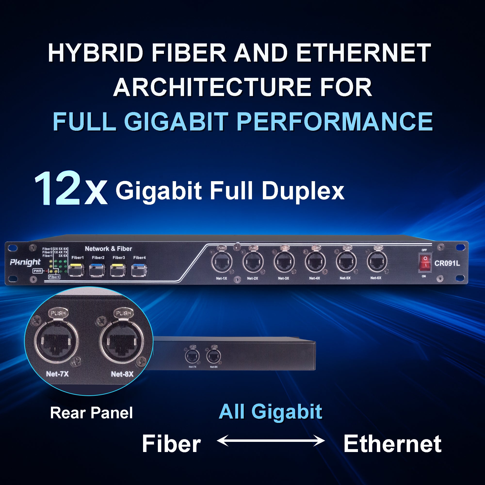 Pknight Gigabit Fiber Ethernet Switch , 12 Port Hybrid , 4 SFP + 8 RJ45 . Industrial Rackmount Network Hub for Stage Lighting CR091L