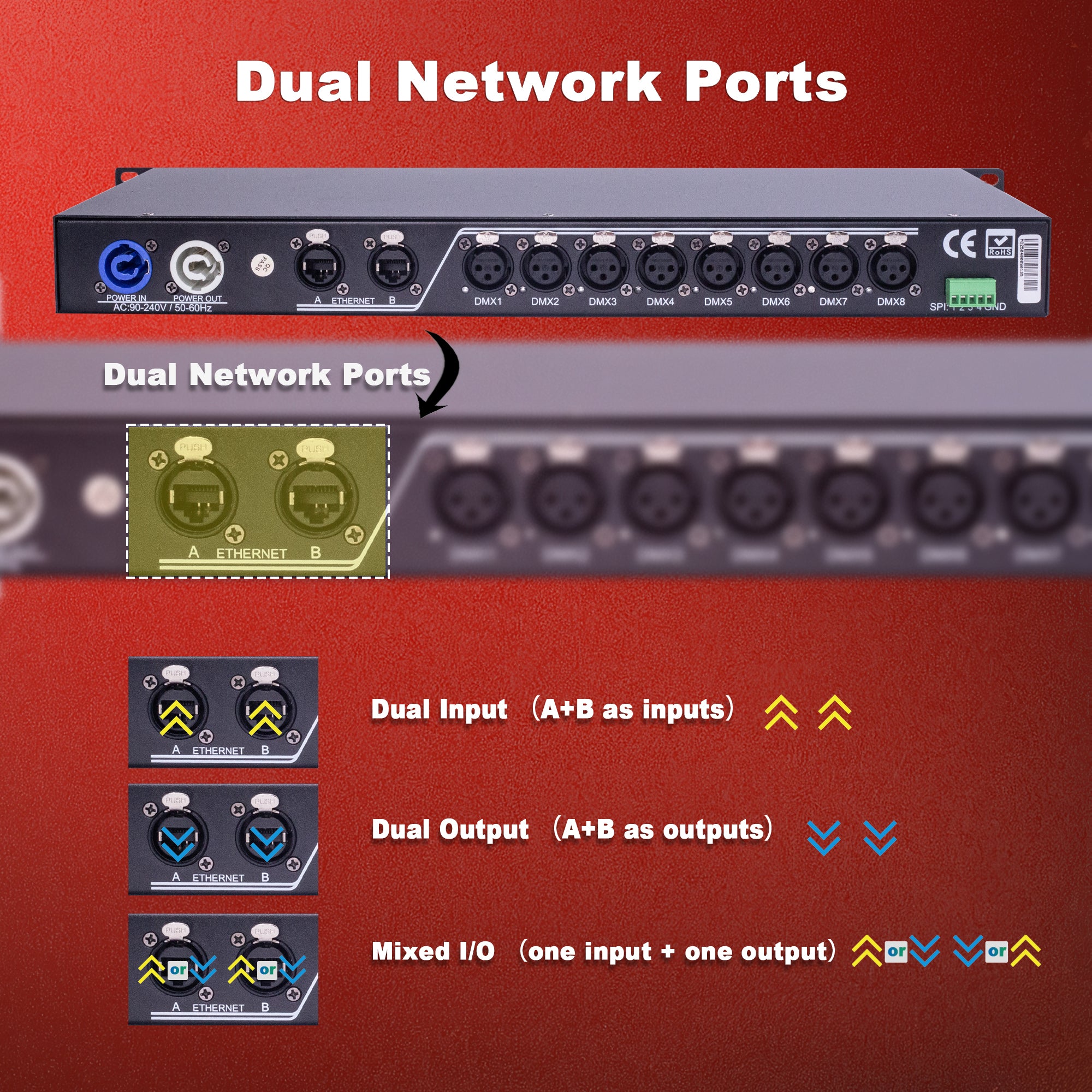 Pknight RDM ArtNet DMX Controller, 8-Port Bi-directional DMX/RDM Node with DHCP, Optical Isolation and Rackmount Stage Lighting Network Converter