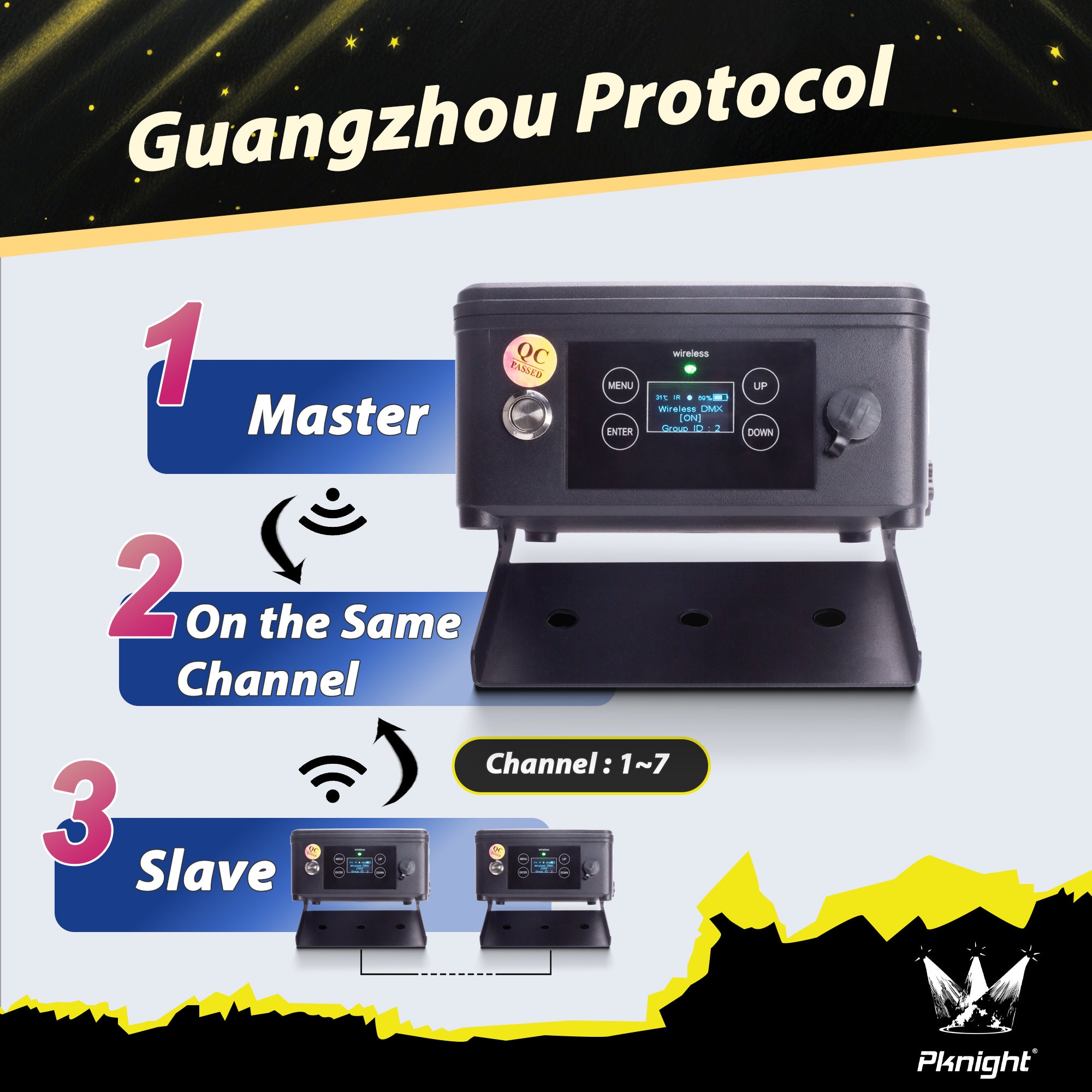 PKnight Wireless Stage Uplight with Battery & Guangzhou Protocol, 4×20W RGBWA+UV, Group Control, WiFi, IP65, Fanless for Events and Rentals