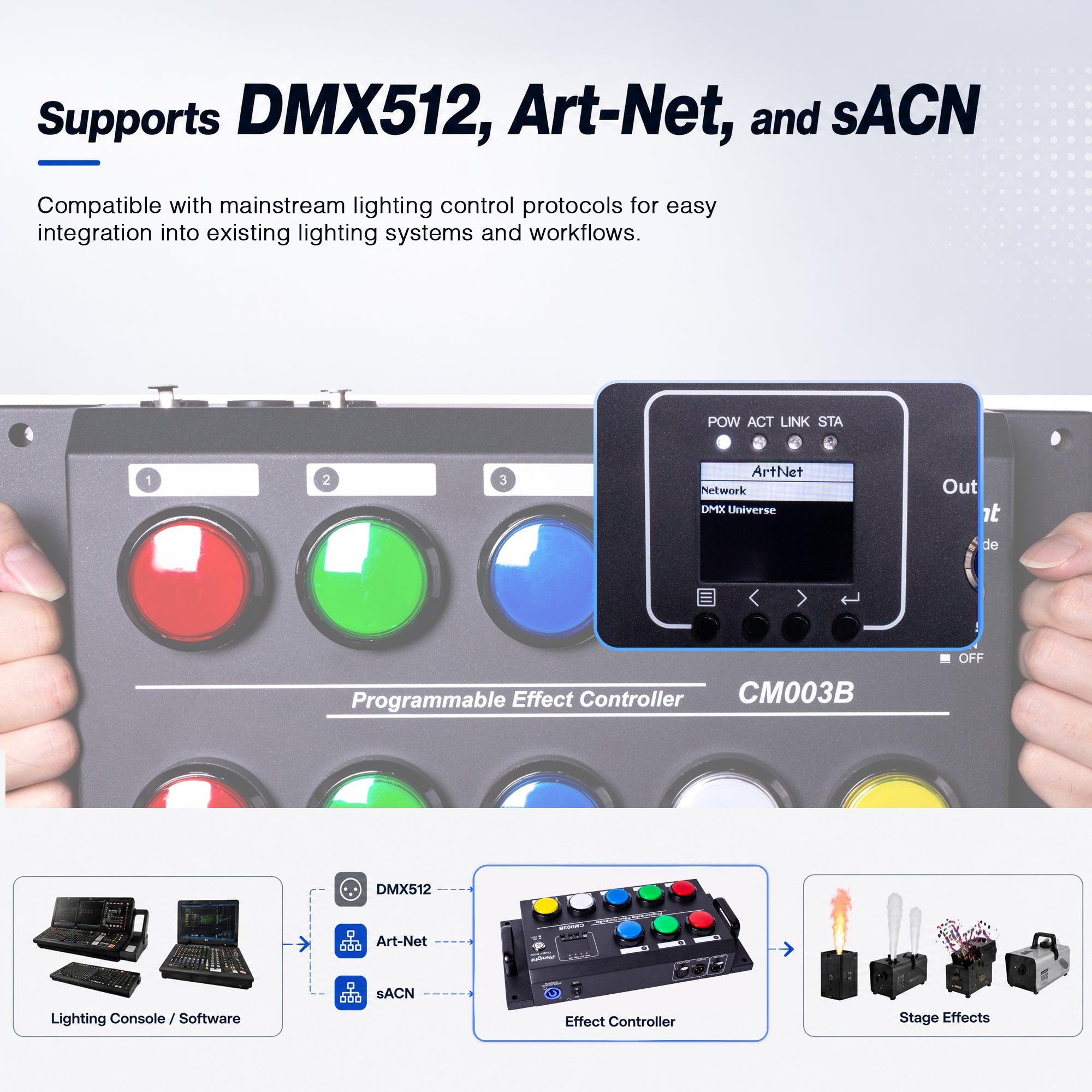 CM003B 8-Button DMX Scene Recorder Controller, 16 Scene Actions, 18650 Battery Slot, DMX512 Art-Net sACN Playback