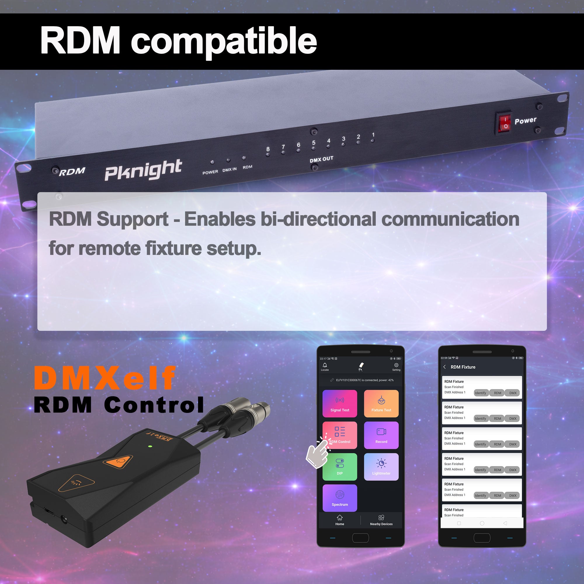 Pknight 8ch DMX & RDM Splitter, DMX512 Signal Distributor with Optical Isolation, Signal Amplifier for Stage Lighting