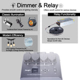Pknight 4-channel RDM/DMX Dimmer/Switch/relay pack EU Version| Lighting Accessories