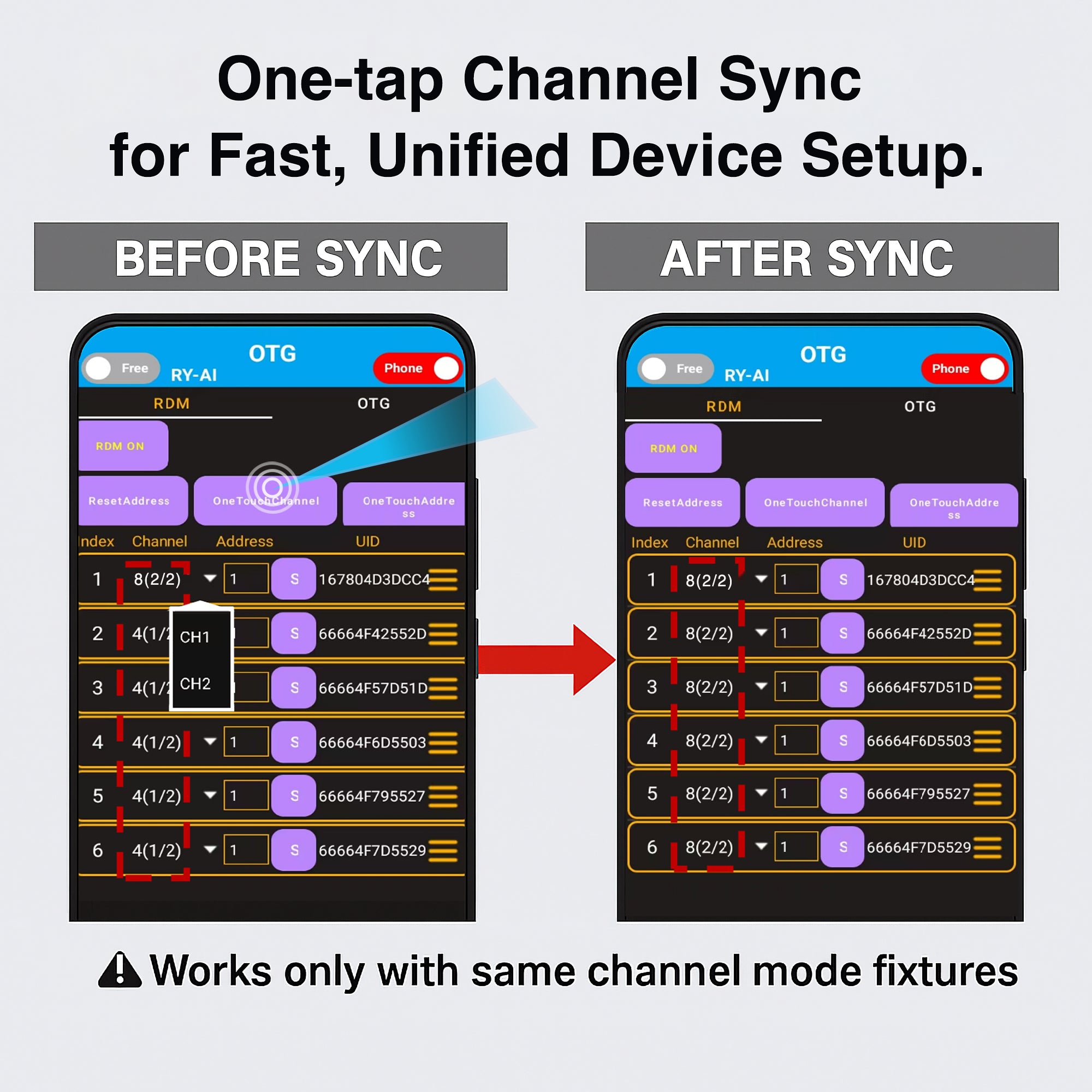 Pknight USB DMX/RDM Controller, Bluetooth DMX Address Setting Mobile App Control, Stage Light Tool for Android Only