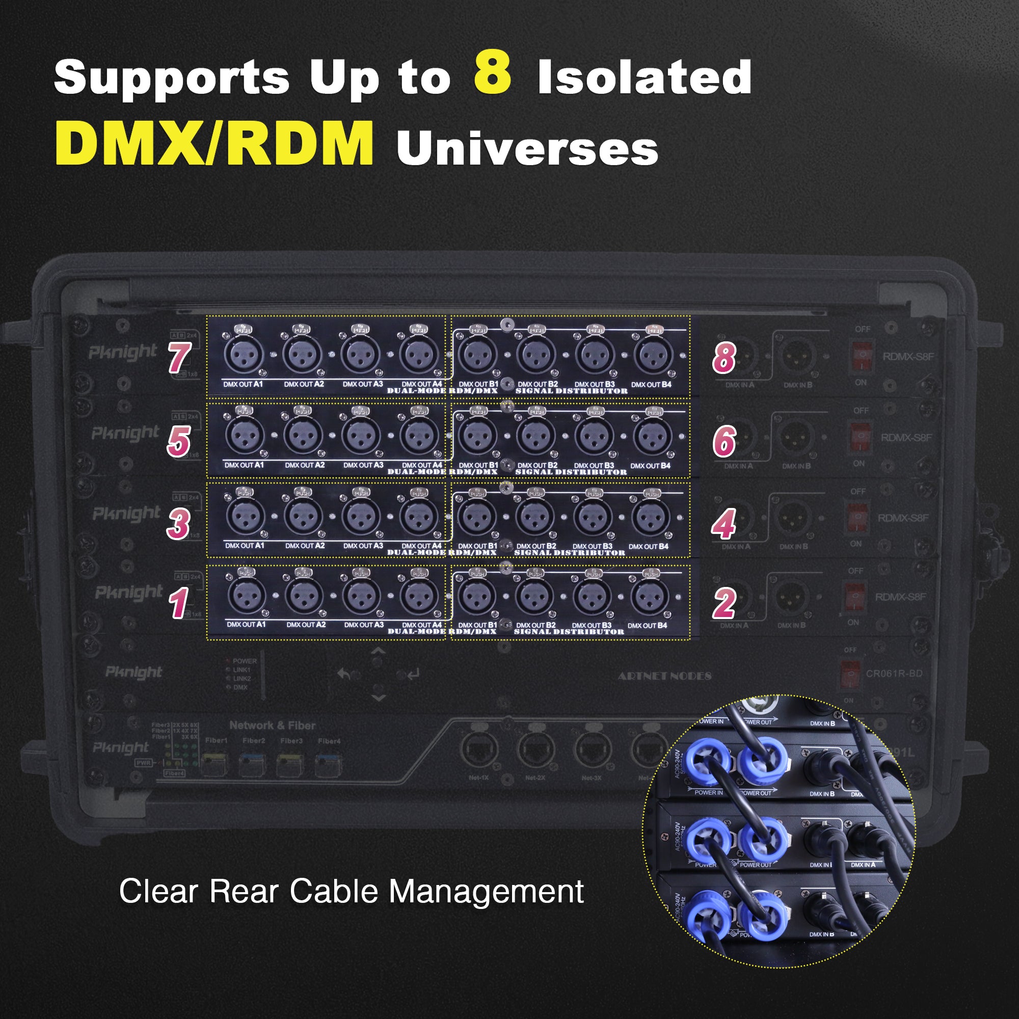 Pknight 19″ Rackmount Lighting and Network System,All in One Touring Rack with 4 RDM Splitters,ArtNet Controller and 12 Port Gigabit Fiber Switch,Professional Flight Case for Stage Lighting