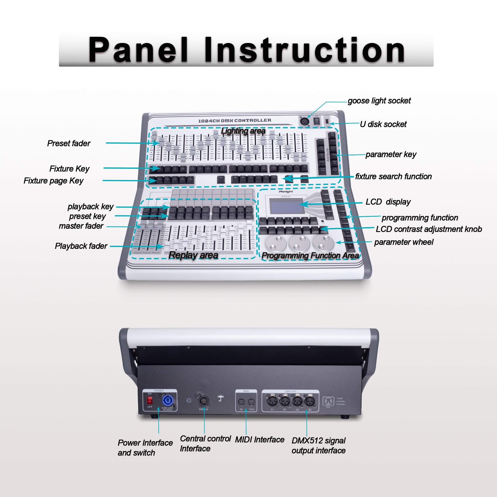 Pknight 1024CH DMX Moving Controller,120 Intelligent Lights, Zero-Latency Signal, 150 Built-In Effects, DIY Customization