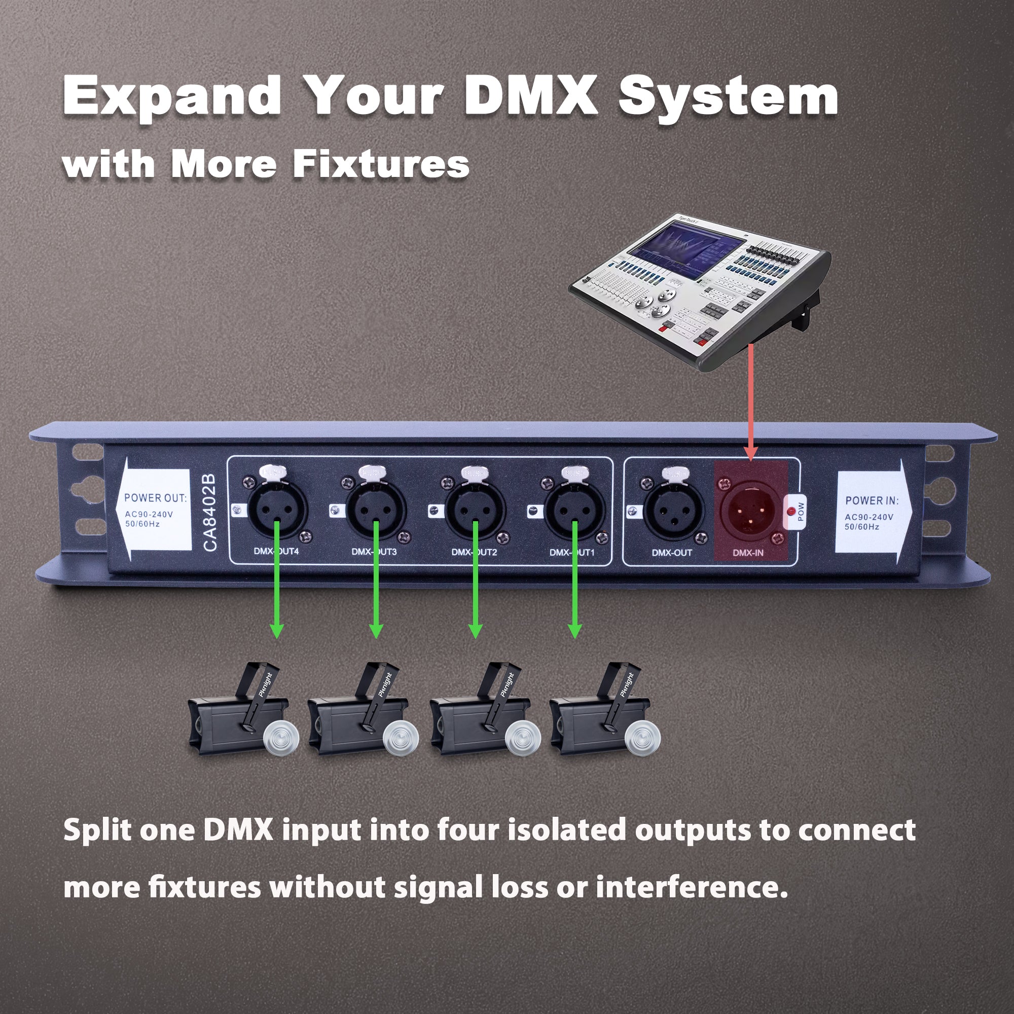 Pknight DMX512 Splitter 1 In 4 Out, Optically Isolated DMX Distributor & Signal Amplifier with PowerCON In/Out Daisy Chain, Truss-Mountable 3-Pin XLR Signal Booster for Stage Lighting Consoles