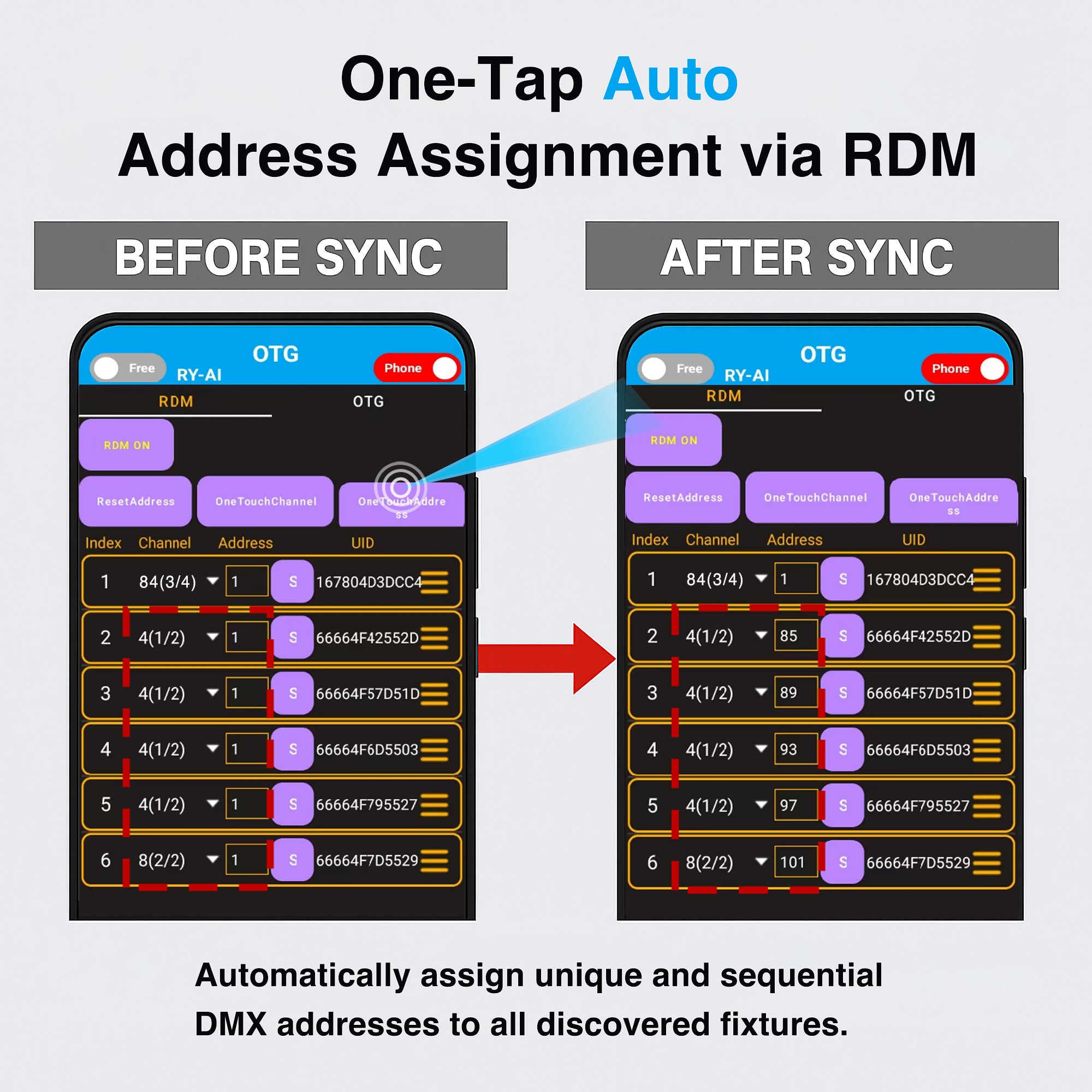 Pknight USB DMX/RDM Controller, Bluetooth DMX Address Setting Mobile App Control, Stage Light Tool for Android Only