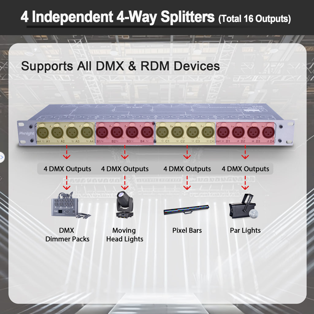 Pknight 16-Output DMX & RDM Splitter, 4×4 DMX Distributor with Optical