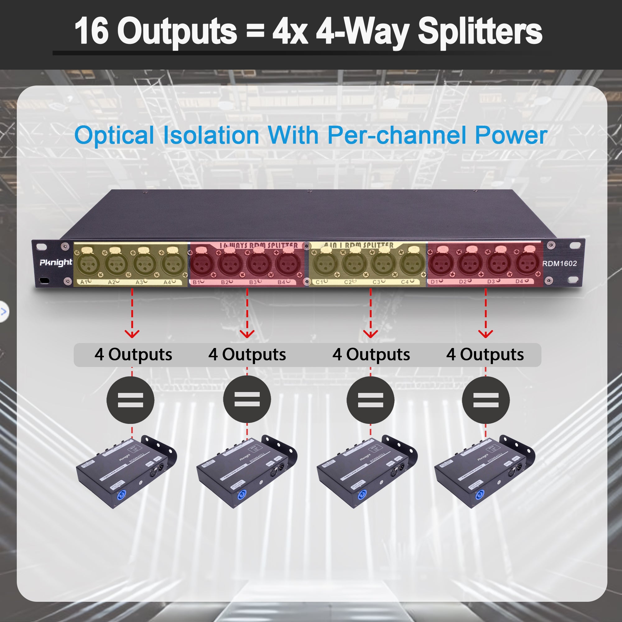 Pknight  16-Channel DMX & RDM Signal Splitter, Optically Isolated DMX Distributor with RDM Switch, Termination & LED Indicators RDM1602