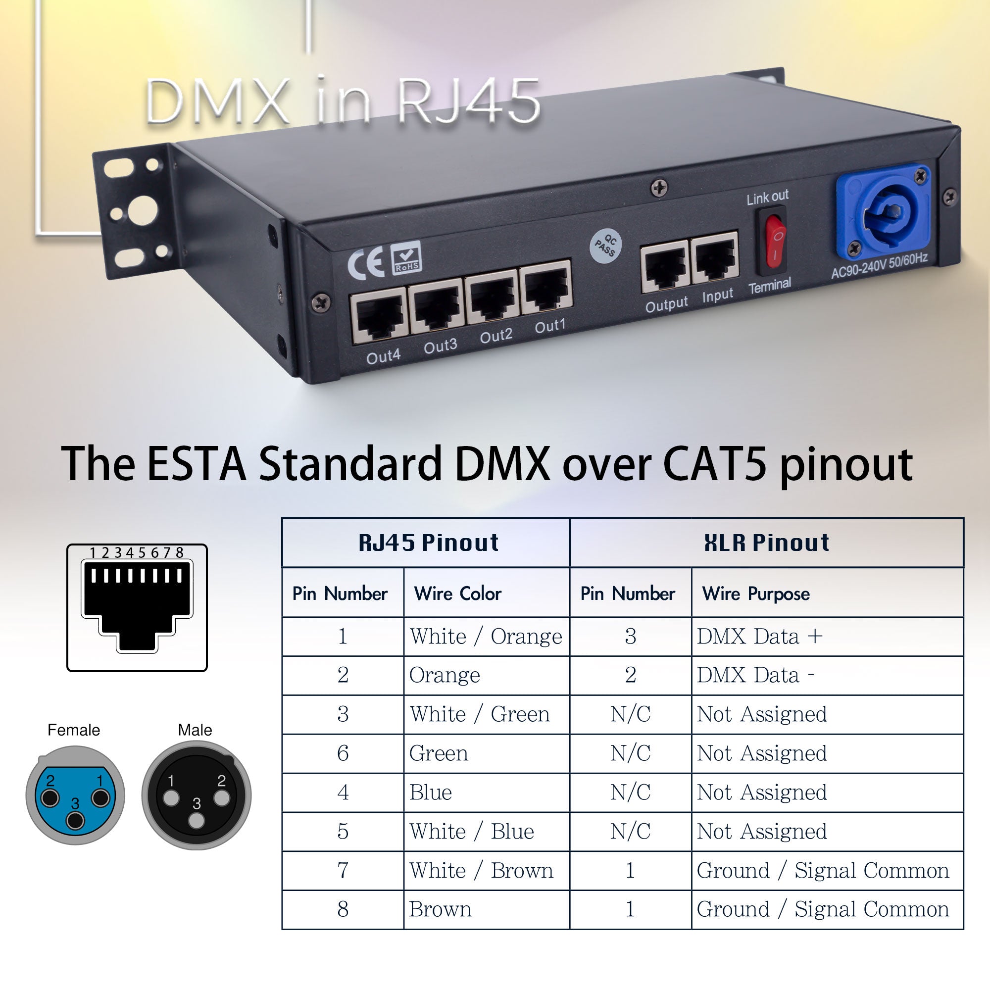PKnight DMX 4 Way RJ45 dmx Splitter