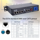 DMX 4 Way RJ45 dmx Splitter