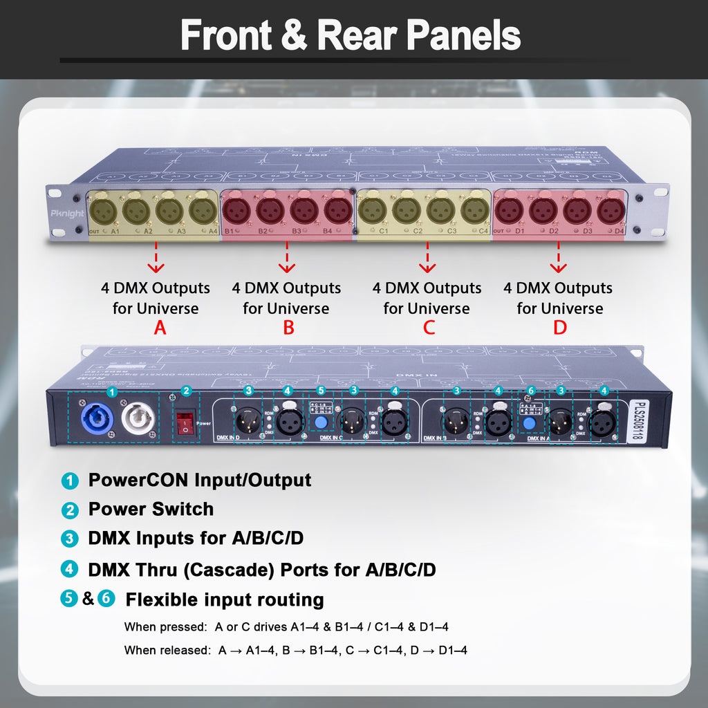 Pknight 16-Output DMX & RDM Splitter, 4×4 DMX Distributor with Optical