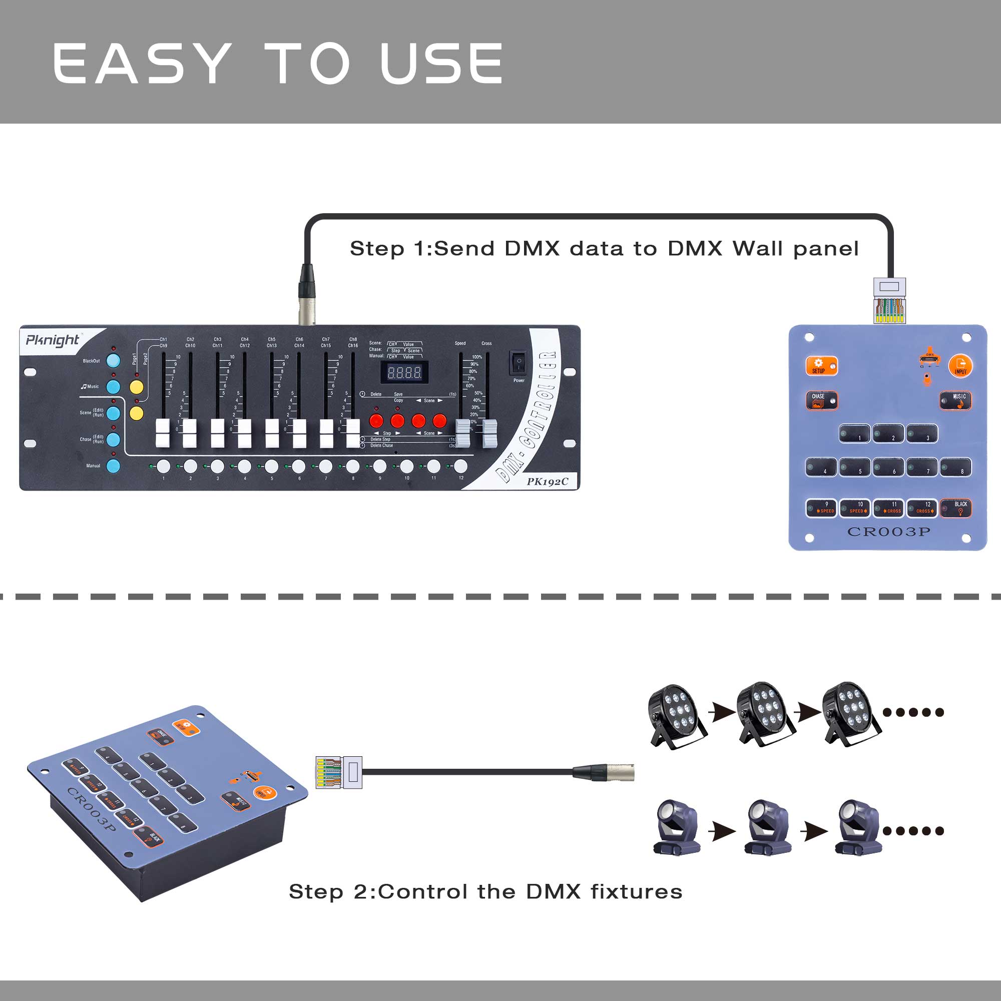 Pknight DMX Wall Mounted Controller Compact DMX Control Station for Church School home party Architectural Lighting