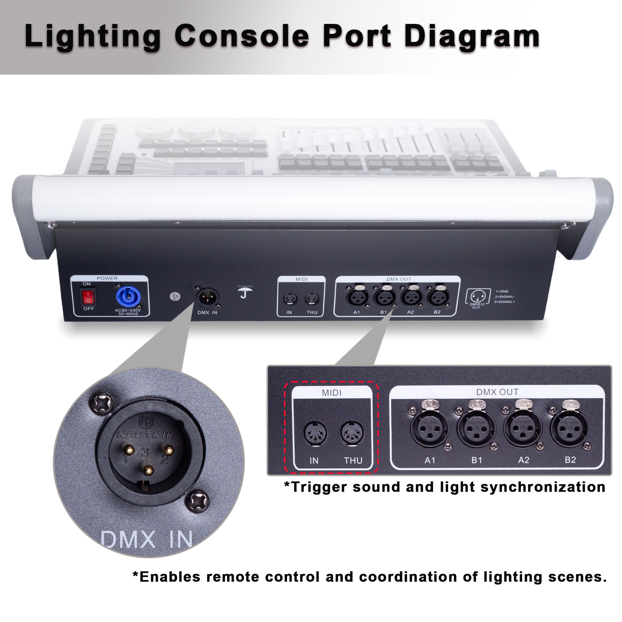 Controller Moving Pknight 1024CH DMX Moving Controller,120 Intelligent Lights, Zero-Late