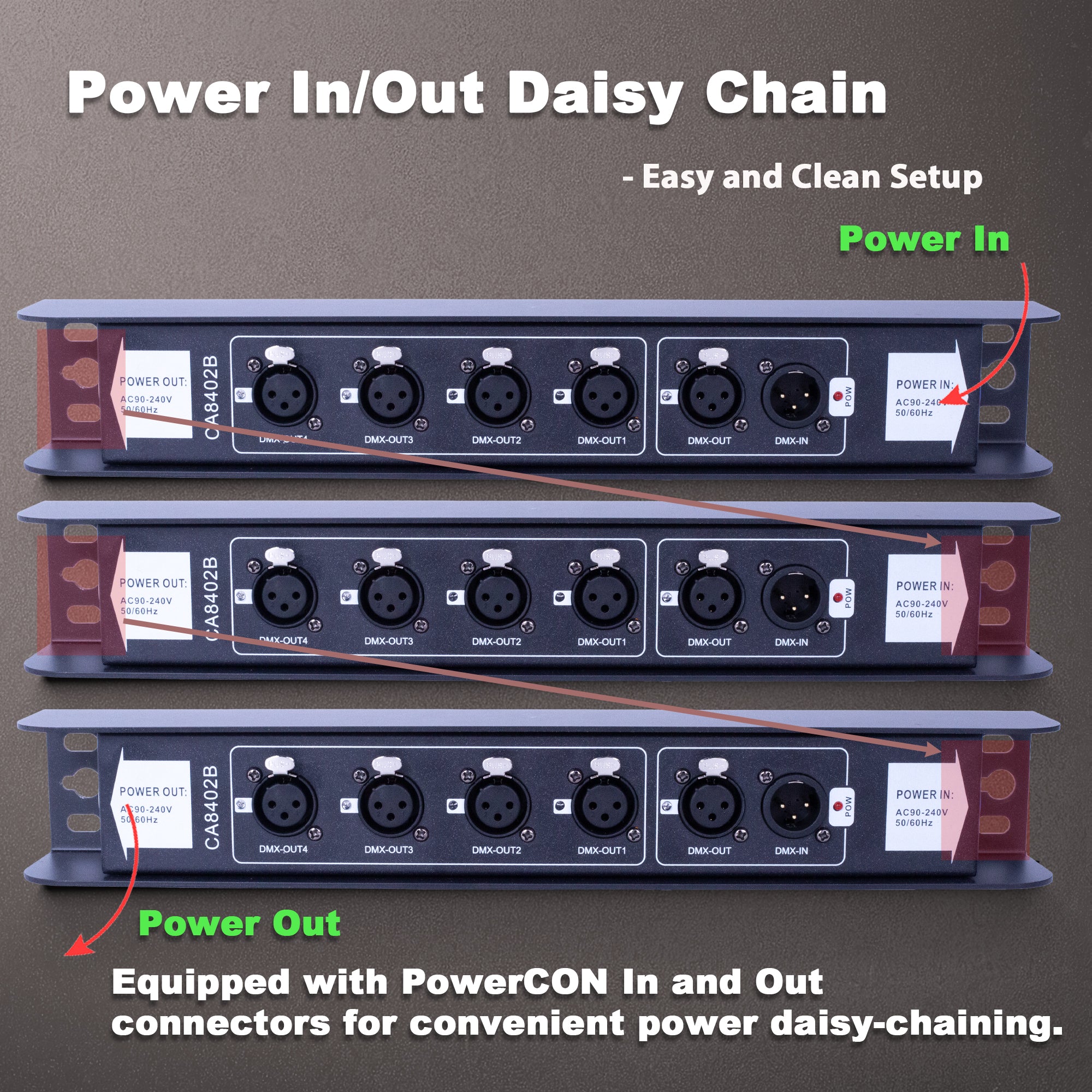 Pknight DMX512 Splitter 1 In 4 Out, Optically Isolated DMX Distributor & Signal Amplifier with PowerCON In/Out Daisy Chain, Truss-Mountable 3-Pin XLR Signal Booster for Stage Lighting Consoles