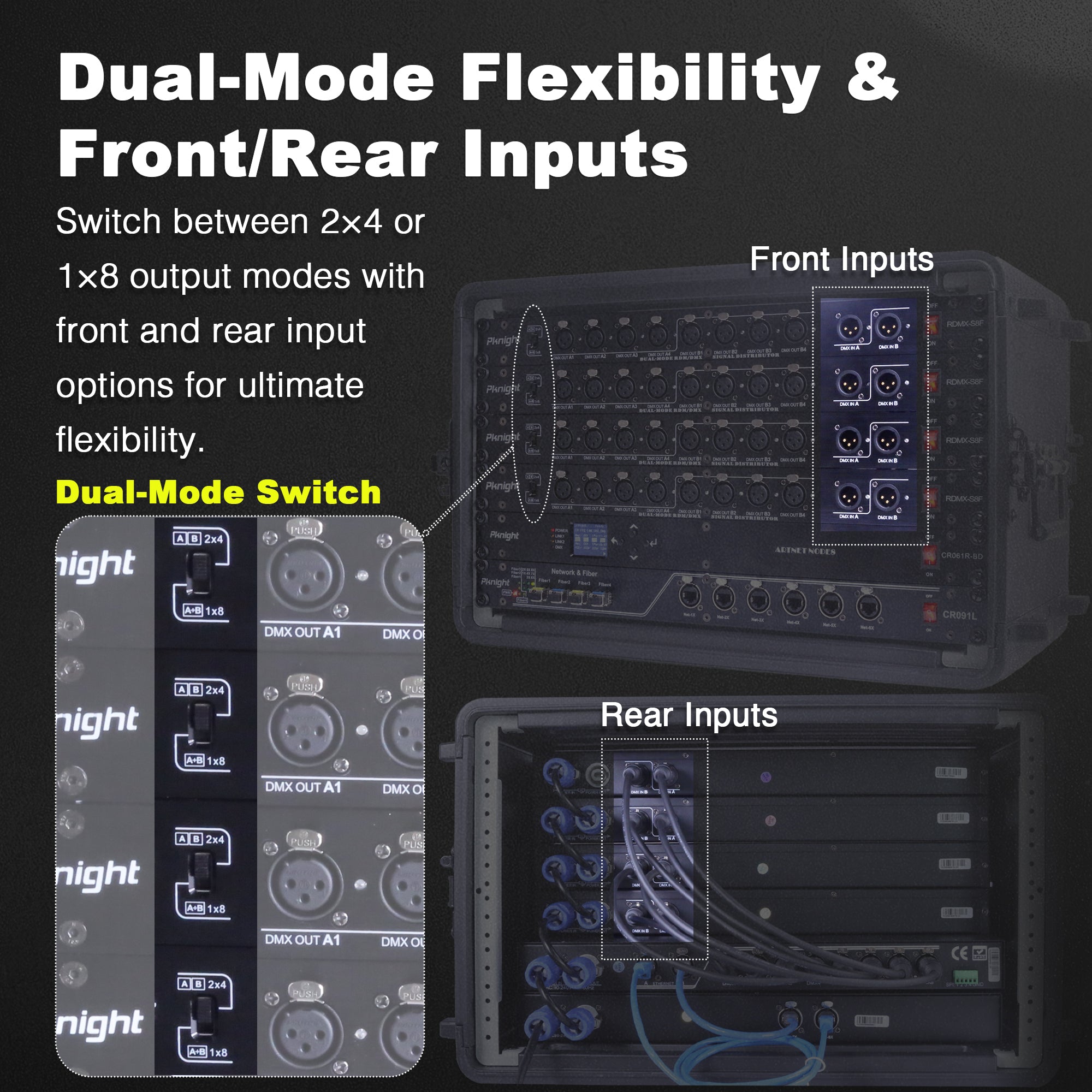 Pknight 19″ Rackmount Lighting and Network System,All in One Touring Rack with 4 RDM Splitters,ArtNet Controller and 12 Port Gigabit Fiber Switch,Professional Flight Case for Stage Lighting
