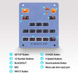 Pknight DMX Wall Mounted Controller Compact DMX Control Station for Church School home party Architectural Lighting