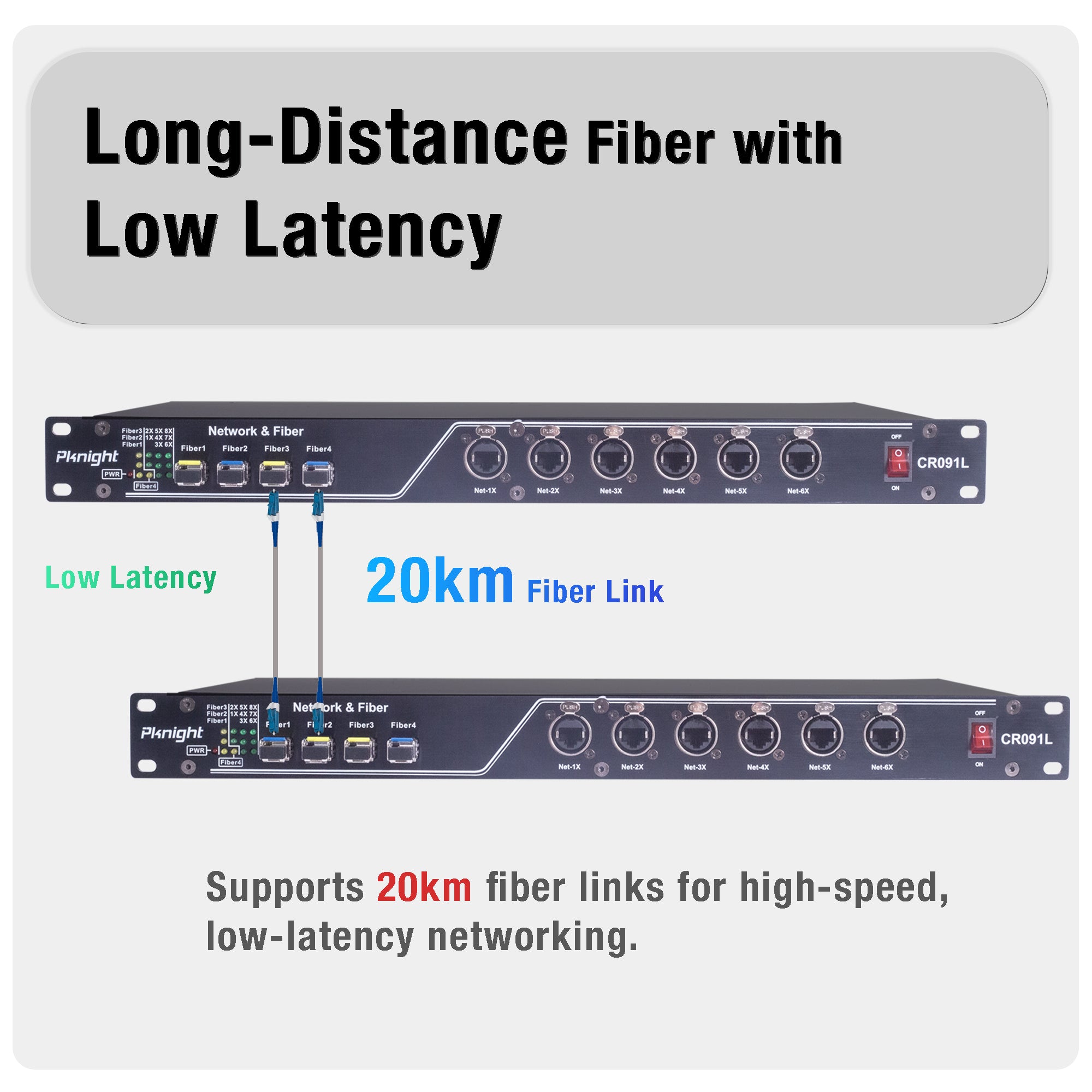 Pknight Gigabit Fiber Ethernet Switch , 12 Port Hybrid , 4 SFP + 8 RJ45 . Industrial Rackmount Network Hub for Stage Lighting CR091L