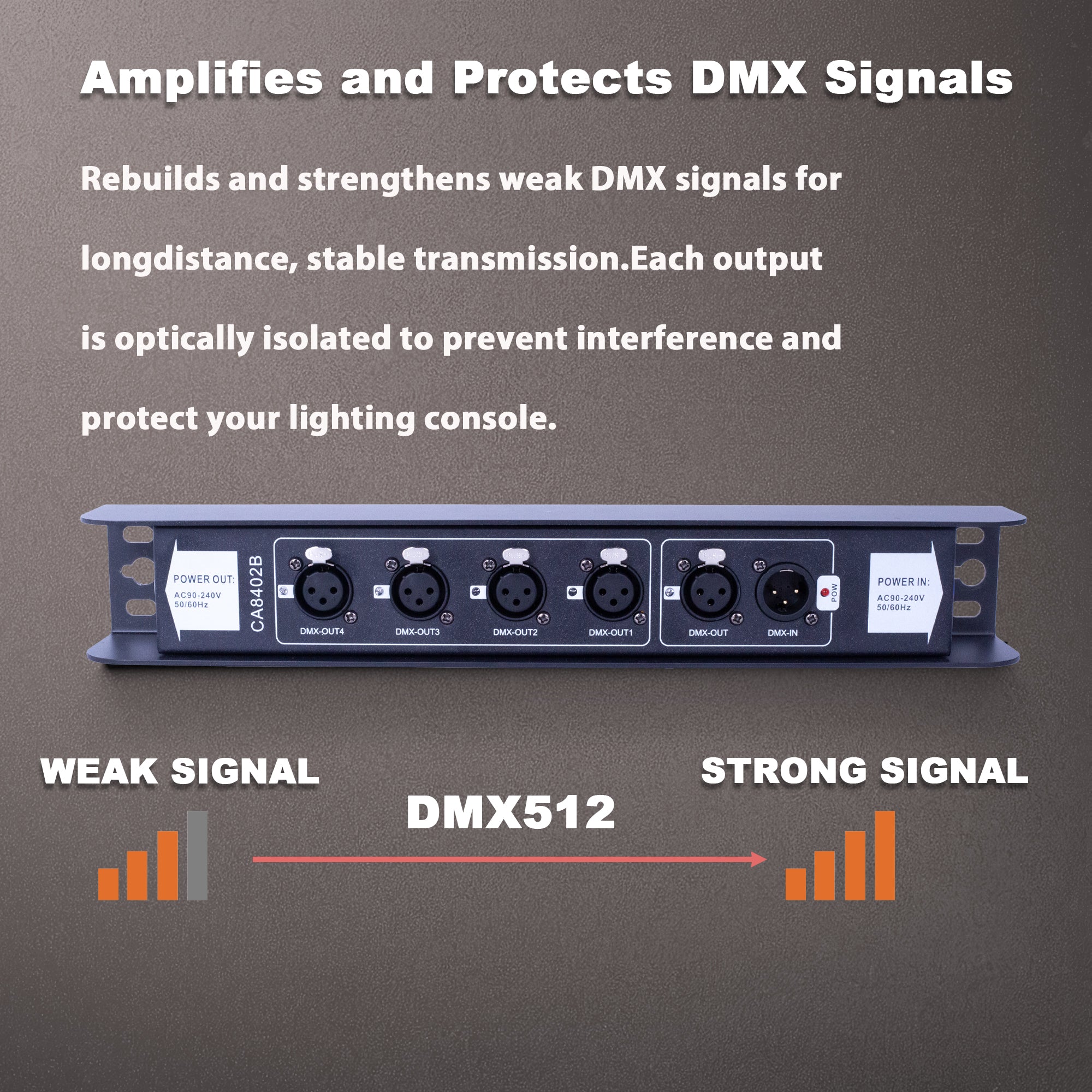 Pknight DMX512 Splitter 1 In 4 Out, Optically Isolated DMX Distributor & Signal Amplifier with PowerCON In/Out Daisy Chain, Truss-Mountable 3-Pin XLR Signal Booster for Stage Lighting Consoles