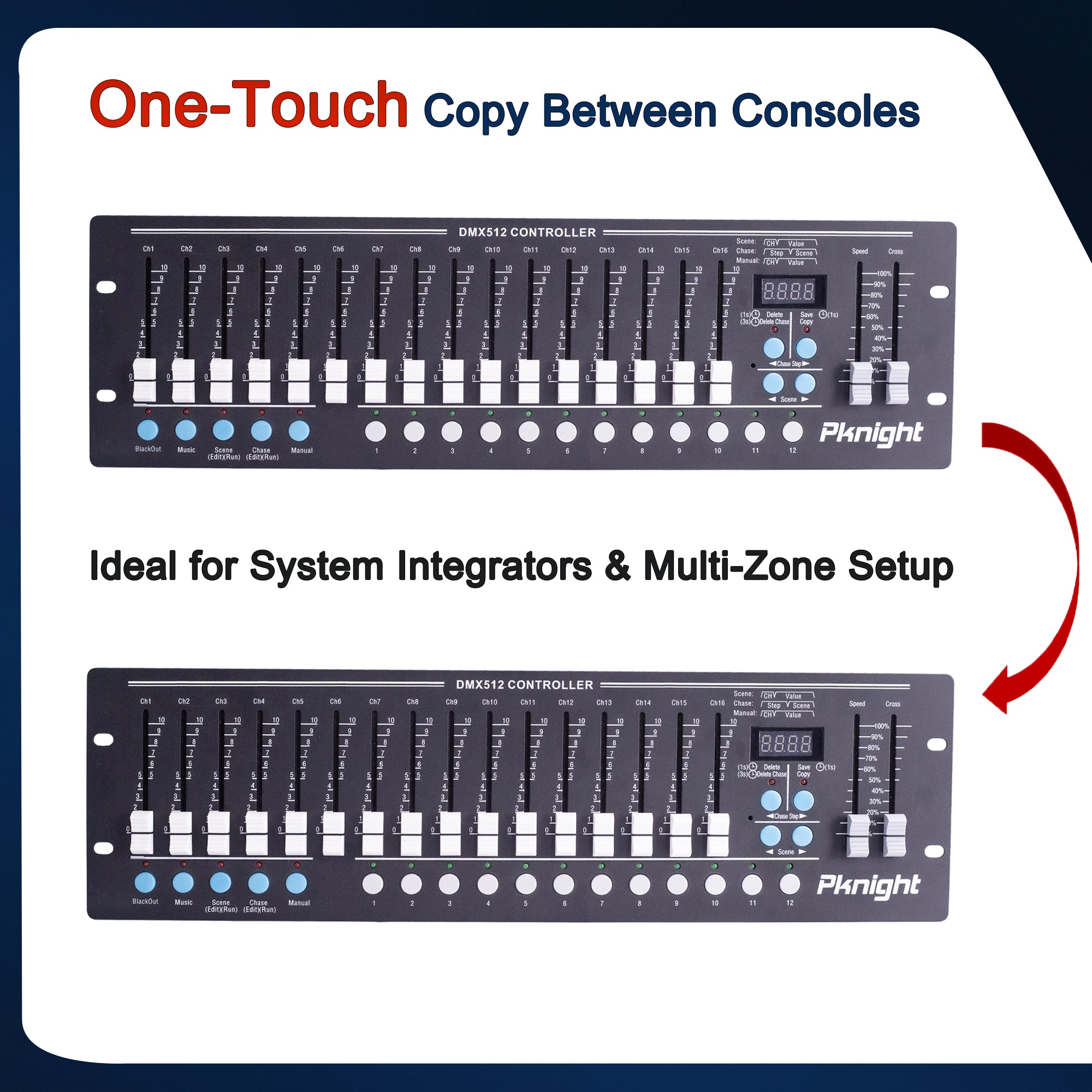 PKnight 16-Fader DMX Controller with 192-Channel Output Support, Desig