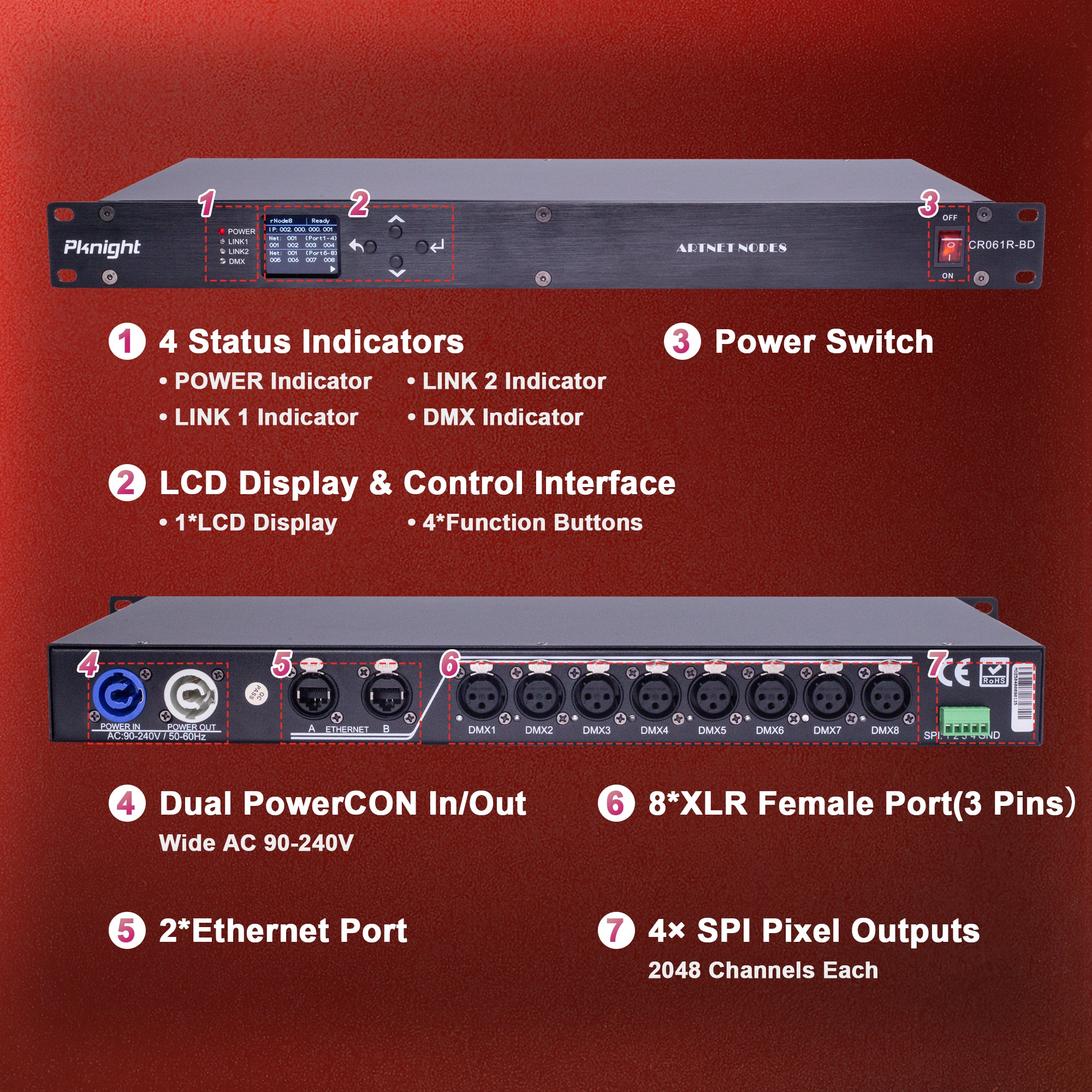 Pknight RDM ArtNet DMX Controller, 8-Port Bi-directional DMX/RDM Node with DHCP, Optical Isolation and Rackmount Stage Lighting Network Converter