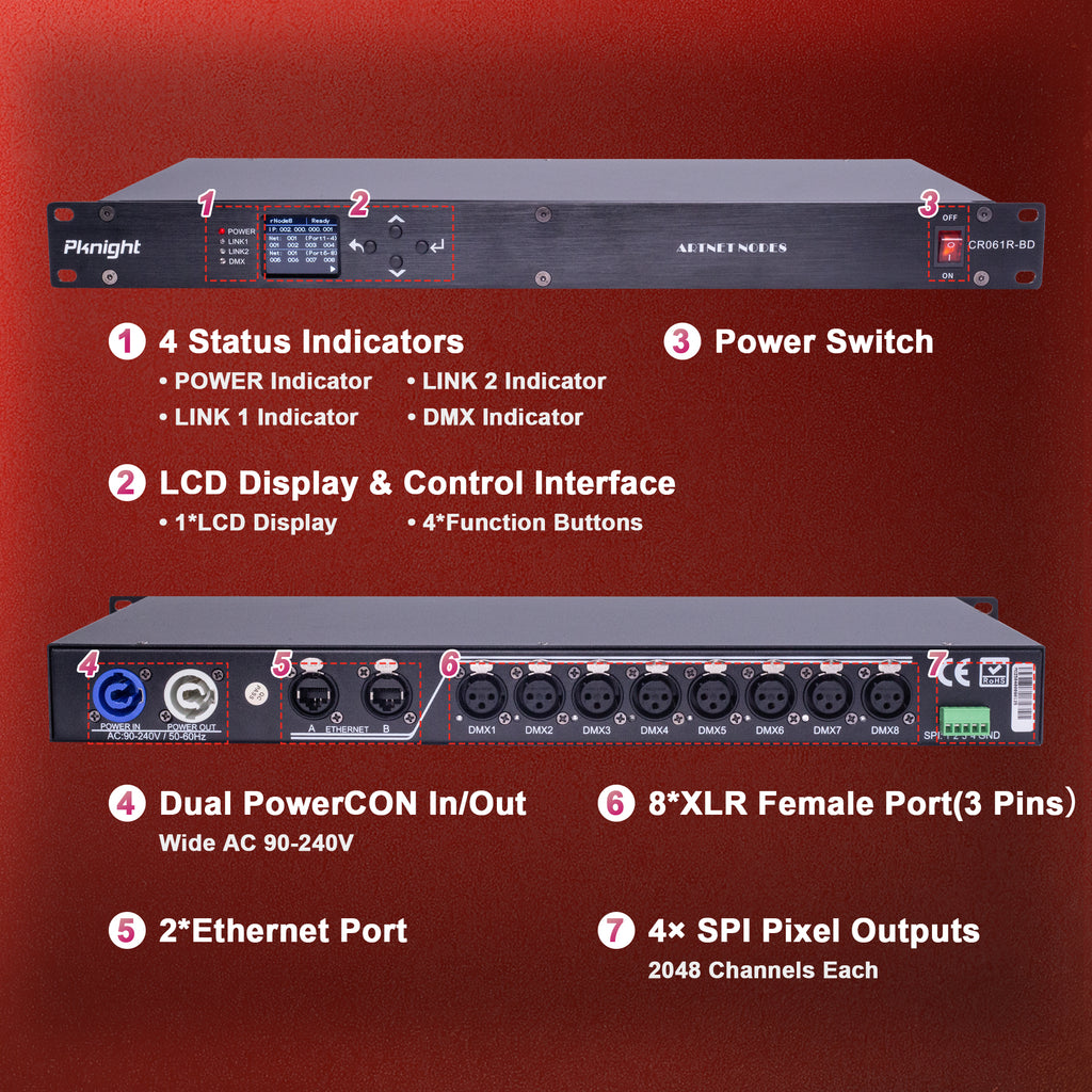 Rdm Controller Pknight RDM ArtNet DMX Controller, 8-Port Bi-directional DMX/RDM Node