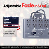 Pknight 4-channel RDM/DMX Dimmer/Switch/relay pack US Version| Lighting Accessories