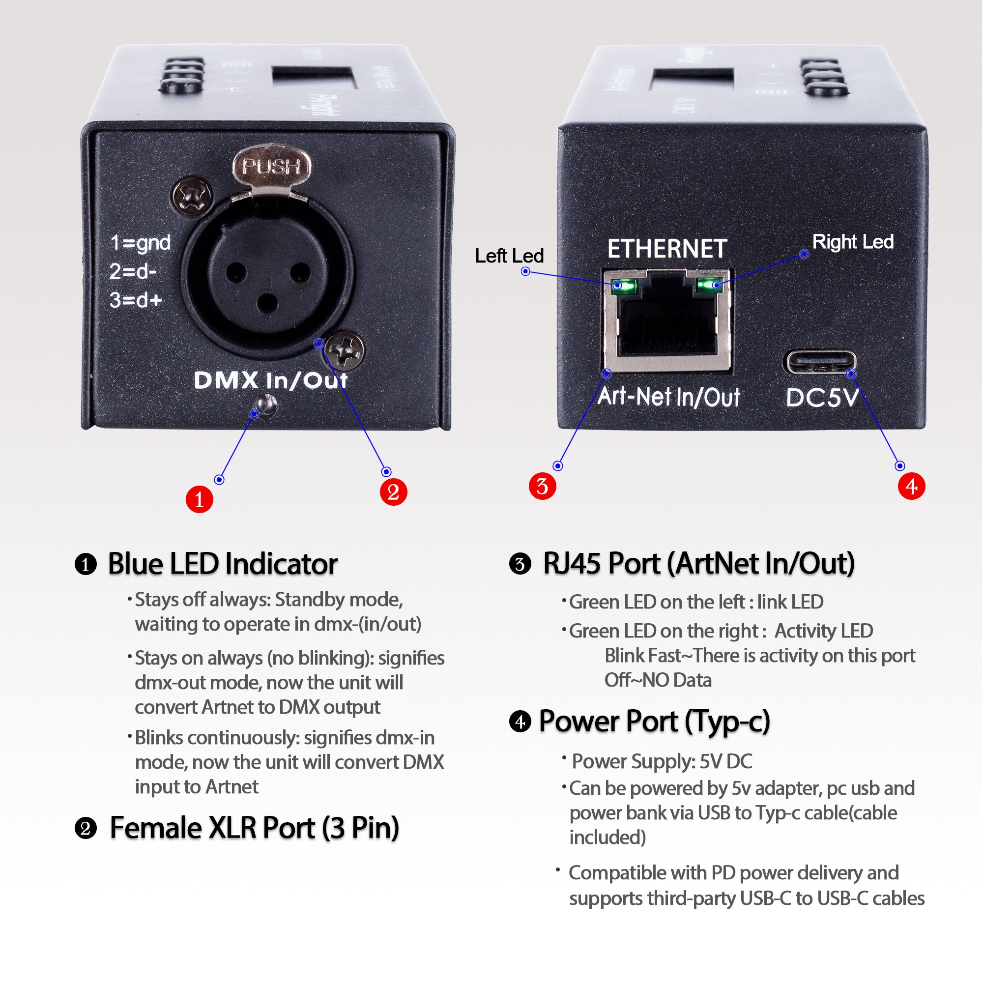 Pknight bi-directional ArtNet Controller CR011R