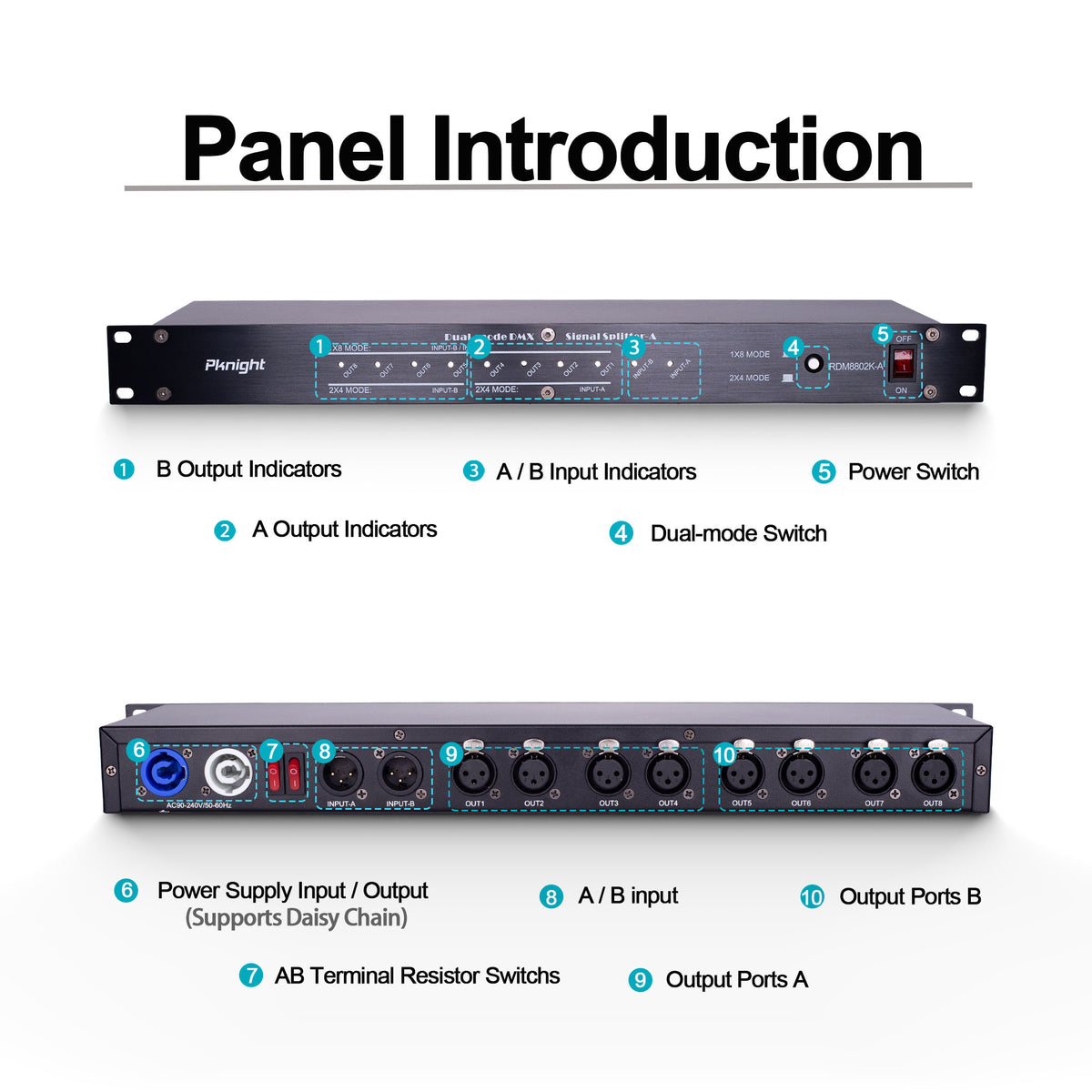 Pknight 8-Port RDM DMX Splitter with Dual Input, PowerCON Linking, and