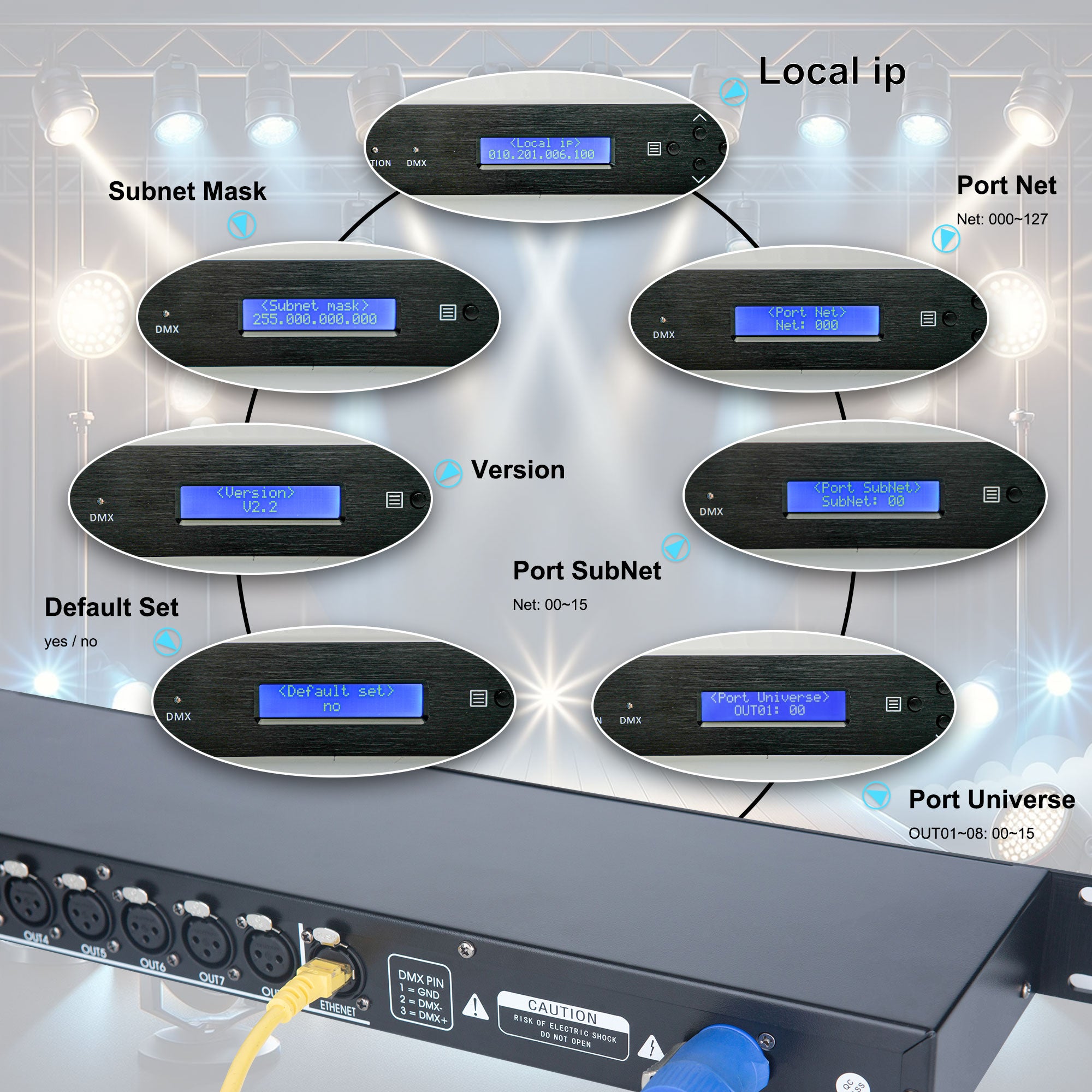 Pknight ArtNet DMX Interface, 8-Channel, 19" Rack, 1U Stage Lighting Network Control , CR061S