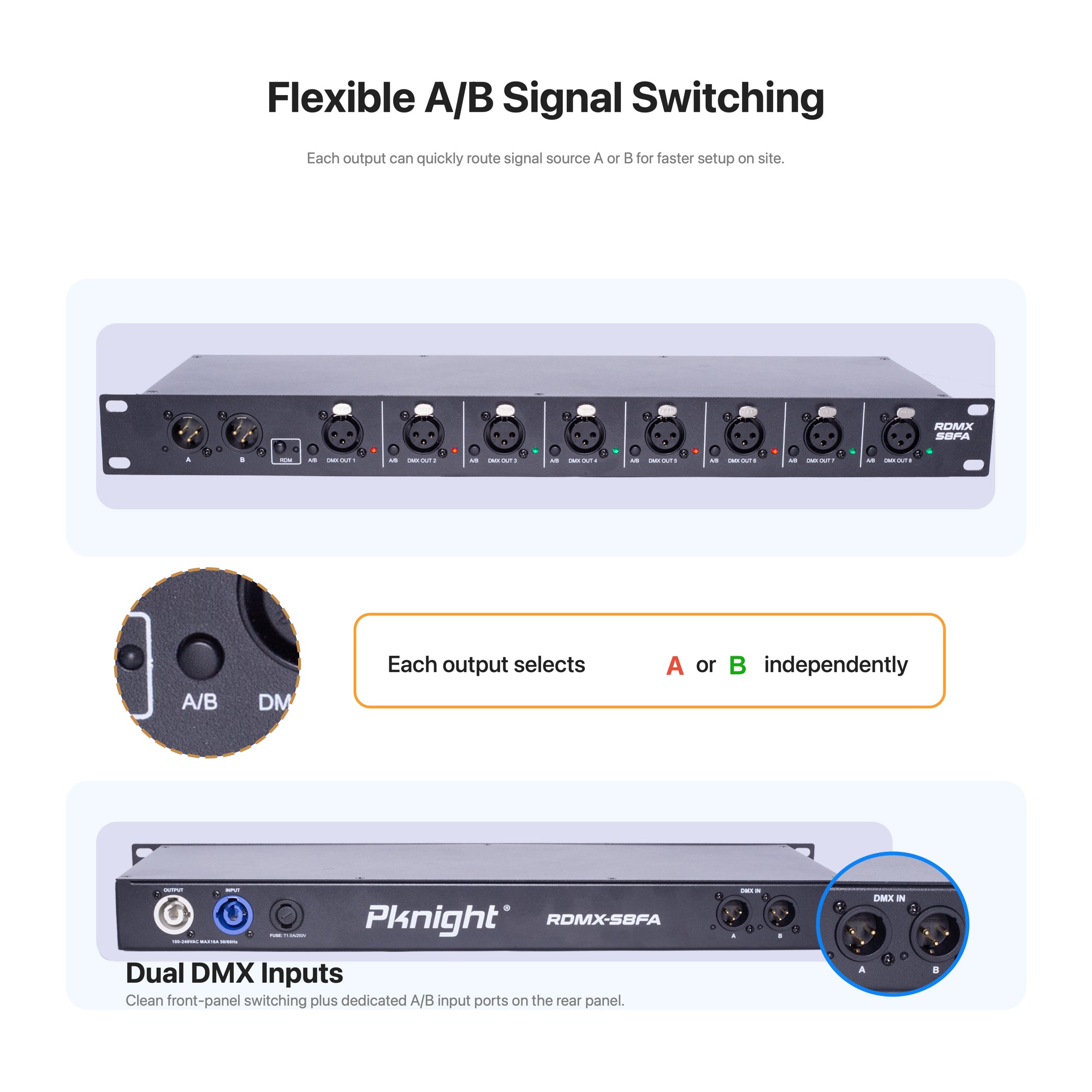 Pknight RDMX-S8FA 8-Port DMX RDM Splitter with Dual A/B Input Switching, Optical Isolation, Front & Rear DMX Inputs, 1U Rack Mount Signal Distributor for Stage Lighting, DJ, Touring & Live Events