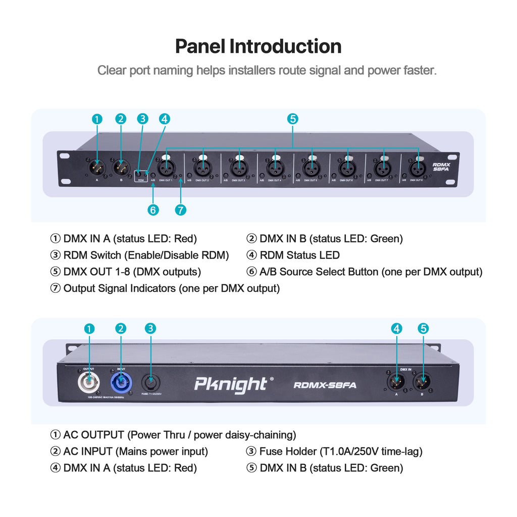 Pknight RDMX-S8FA 8-Port DMX RDM Splitter with Dual A/B Input Switchin