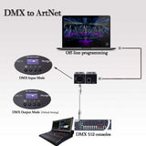 Pknight bi-directional ArtNet Controller CR011R