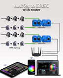 Pknight ArtNet DMX 512 Ethernet Lighting Controller Interface