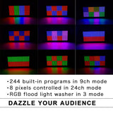 Pknight atomic Stage Multifunctional LED Strobe/Flood/Blinder Light with 960 SMD RGB LEDs,8 Zones Flash Panel DJ Light
