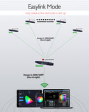 Pknight Wireless WIFI DMX Easynode for Video Light,Photography Lighting,Dimmer and All DMX-Capable Lights